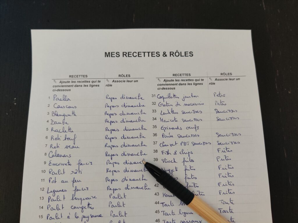 tes recettes de référence